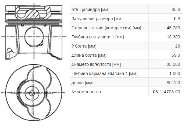 Поршень на Ситроен Джампер 2.0HDi +0.6 2001- 2006 | NURAL 87- 114708- 00
