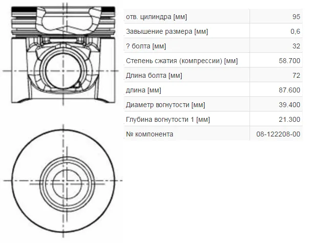 Поршень на Ситроен Джампер 2.8HDi +0.6 2001- 2006 | NURAL 87- 122208- 00