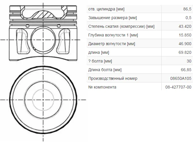 Поршень на Ситроен Джампер 2.2HDi +0.5 2006- | NURAL 87- 427707- 30