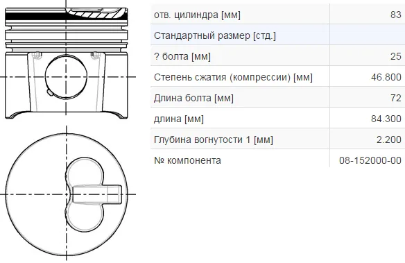 Поршень на Ситроен Джампер 1.9D 94- 02 STD | NURAL 87- 152000- 10