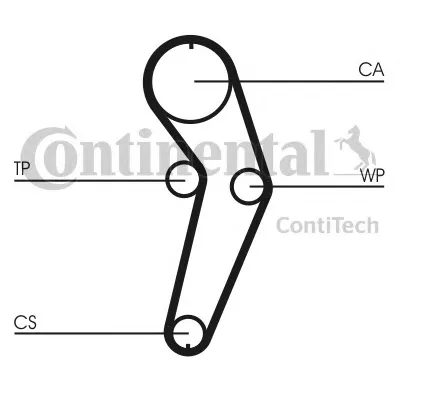 Миниатюра 2: Ремень ГРМ на Renault Kangoo 1.4 - 1.6 | Dayco 94785