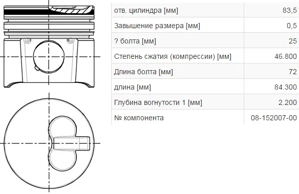 Поршень на Ситроен Джампер 1.9D 94- 02 +0.5 мм | NURAL 87- 152007- 10